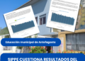 SIPPE cuestiona resultados del SIMCE en Antofagasta y apunta a la gestión de la CMDS: ”El discurso contra los paros se les cae”